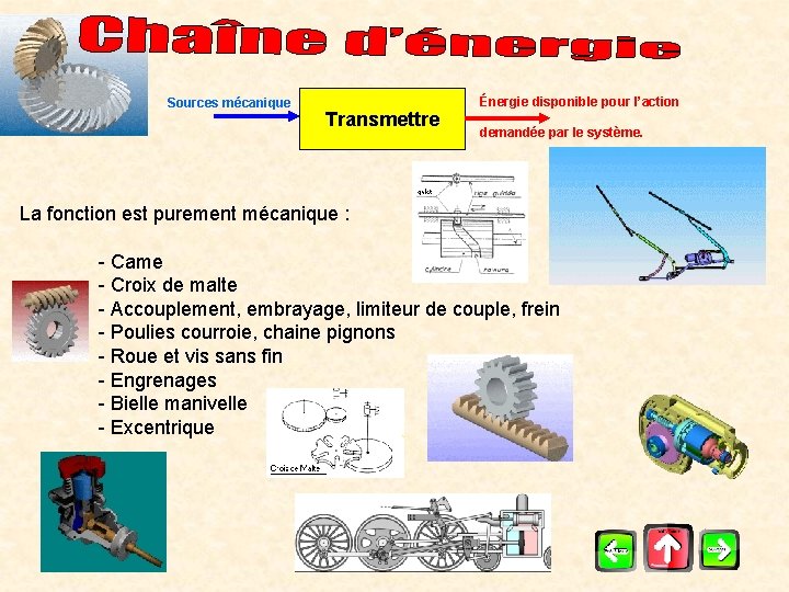 Sources mécanique Transmettre Énergie disponible pour l’action demandée par le système. La fonction est