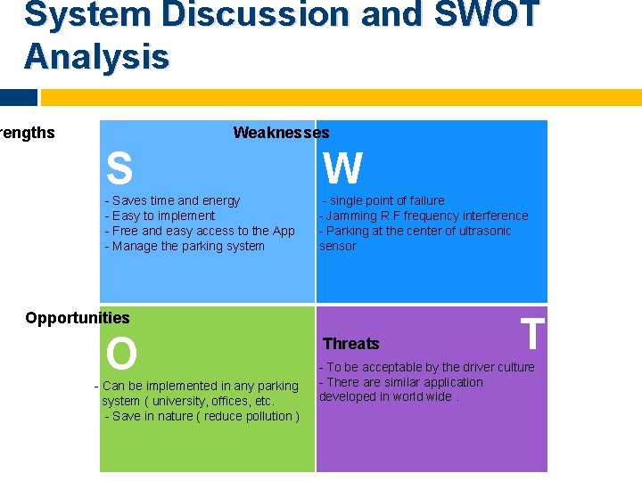  System Discussion and SWOT Analysis rengths Weaknesses S W - Saves time and