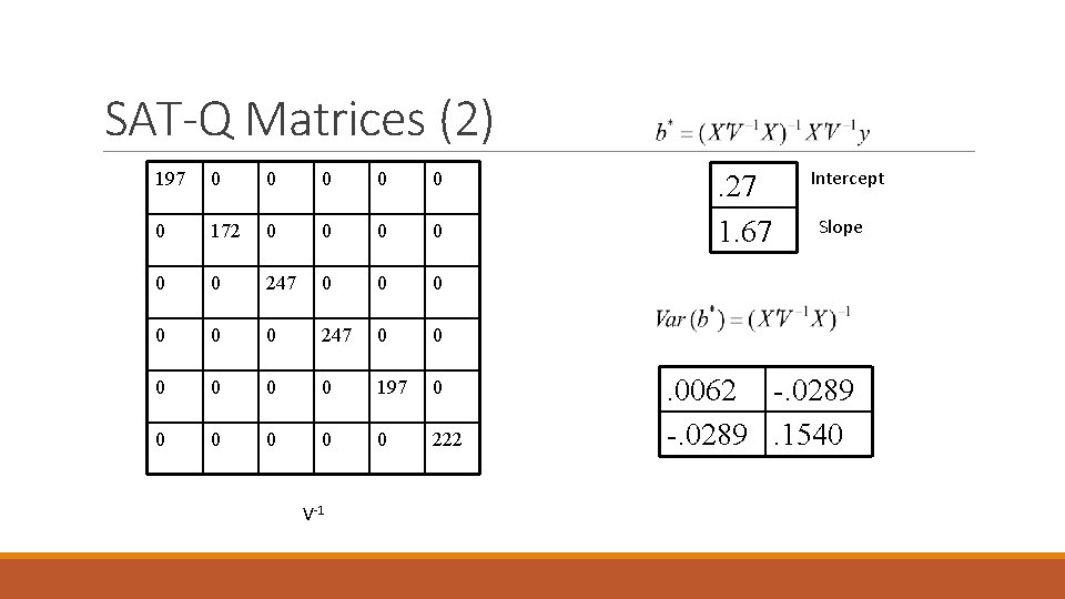 SAT-Q Matrices (2) 197 0 0 0 172 0 0 0 247 0 0