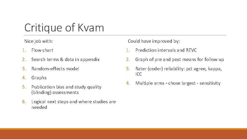 Critique of Kvam Nice job with: Could have improved by: 1. Flow chart 1.