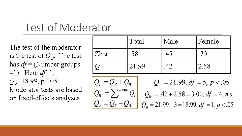 Test of Moderator The test of the moderator is the test of QB. The