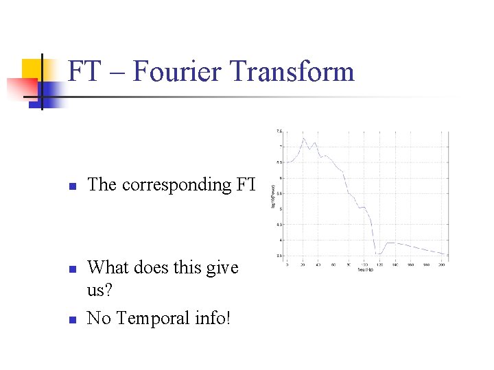 FT – Fourier Transform n n n The corresponding FT: What does this give