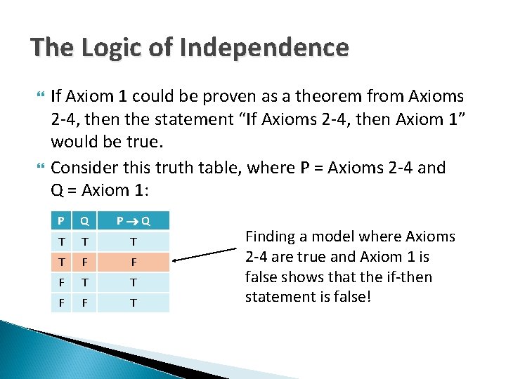The Logic of Independence If Axiom 1 could be proven as a theorem from