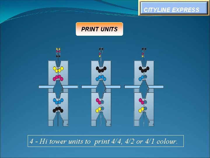 CITYLINE EXPRESS PRINT UNITS 4 - Hi tower units to print 4/4, 4/2 or