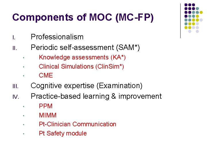Components of MOC (MC-FP) Professionalism Periodic self-assessment (SAM*) I. II. • • • Knowledge