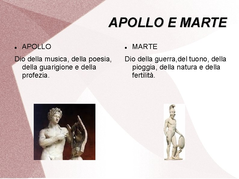APOLLO E MARTE APOLLO Dio della musica, della poesia, della guarigione e della profezia.