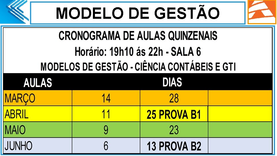 MODELO DE GESTÃO CRONOGRAMA DE AULAS QUINZENAIS Horário: 19 h 10 ás 22 h