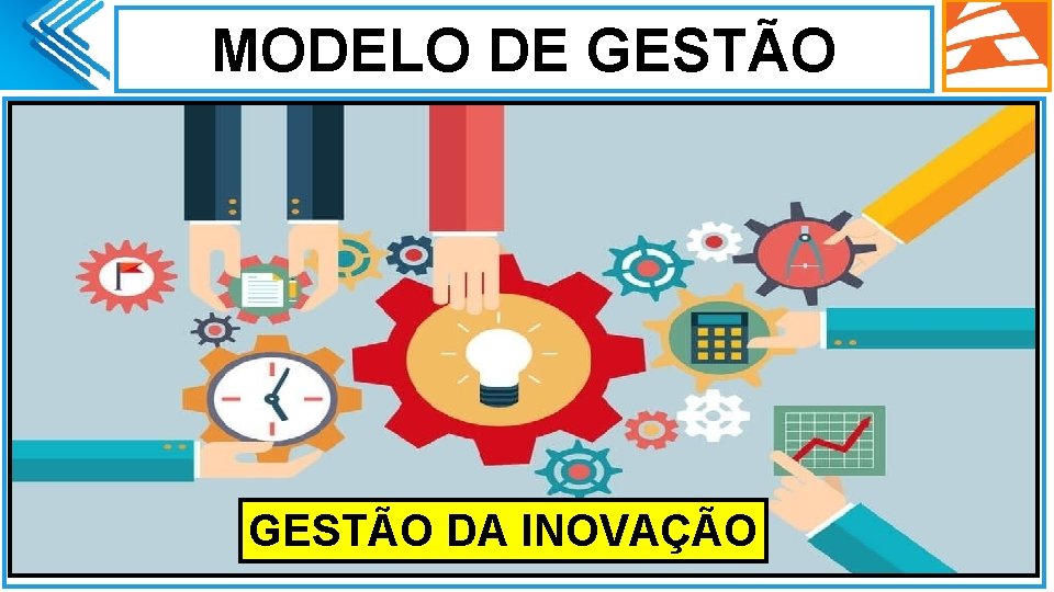 MODELO DE GESTÃO DA INOVAÇÃO 