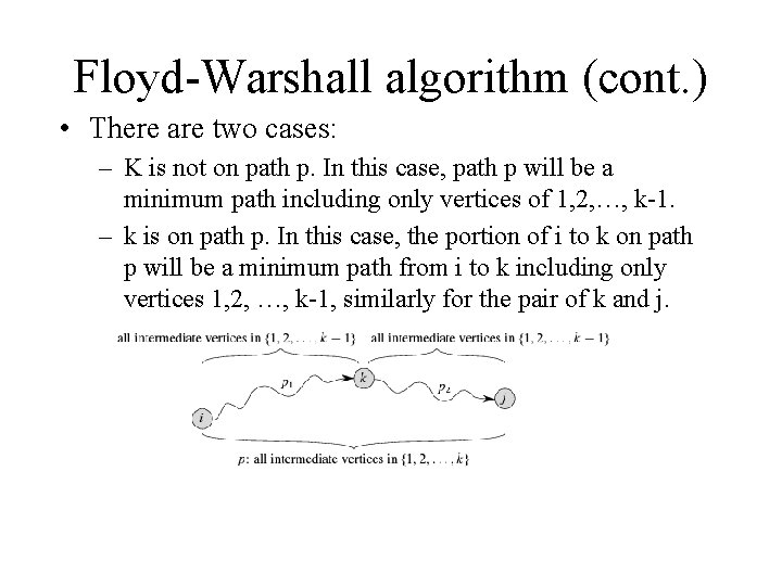 Floyd-Warshall algorithm (cont. ) • There are two cases: – K is not on