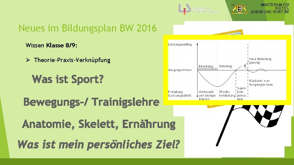 MINISTERIUM FÜR KULTUS, JUGEND UND SPORT BW Neues im Bildungsplan BW 2016 Wissen Klasse