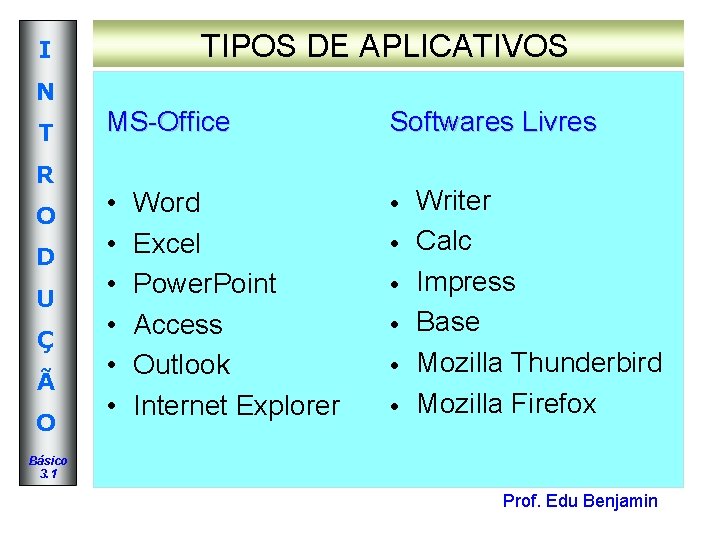 TIPOS DE APLICATIVOS I N T R O D U Ç Ã O MS-Office TIPOS DE APLICATIVOS I N T R O D U Ç Ã O MS-Office
