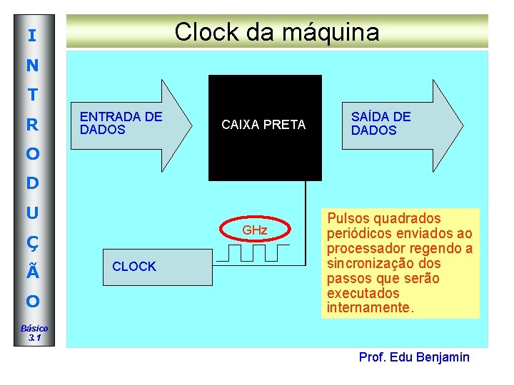 Clock da máquina I N T R ENTRADA DE DADOS CAIXA PRETA SAÍDA DE Clock da máquina I N T R ENTRADA DE DADOS CAIXA PRETA SAÍDA DE