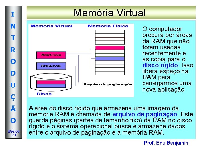 I N T R O D U Ç Ã O Básico 3. 1 Memória I N T R O D U Ç Ã O Básico 3. 1 Memória