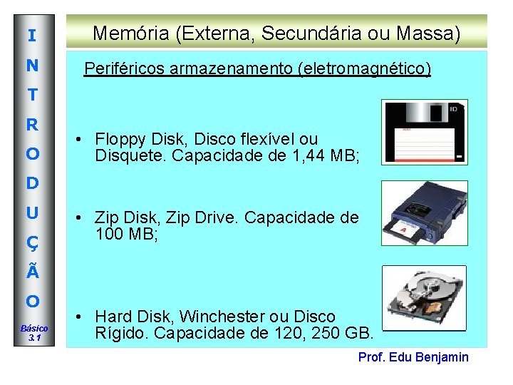 I N Memória (Externa, Secundária ou Massa) Periféricos armazenamento (eletromagnético) T R O • I N Memória (Externa, Secundária ou Massa) Periféricos armazenamento (eletromagnético) T R O •