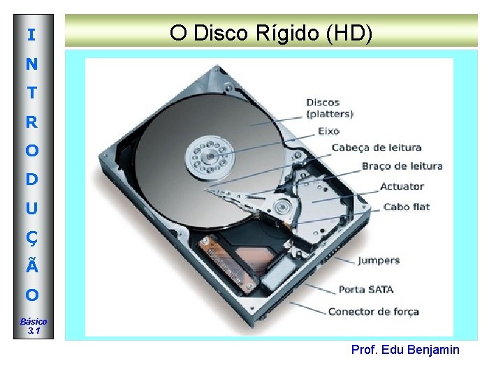 I O Disco Rígido (HD) N T R O D U Ç Ã O I O Disco Rígido (HD) N T R O D U Ç Ã O