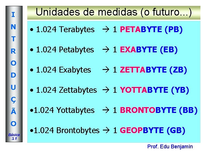 I N Unidades de medidas (o futuro. . . ) • 1. 024 Terabytes I N Unidades de medidas (o futuro. . . ) • 1. 024 Terabytes