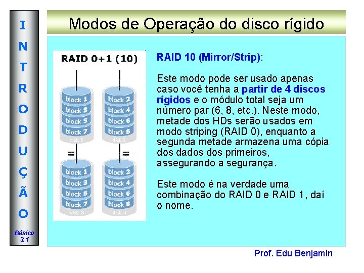 I N T R O D U Ç Ã O Modos de Operação do I N T R O D U Ç Ã O Modos de Operação do