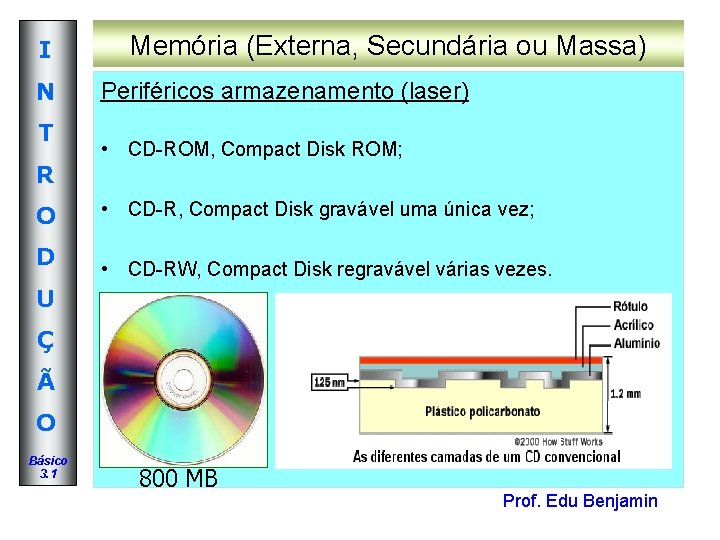 I N T R Memória (Externa, Secundária ou Massa) Periféricos armazenamento (laser) • CD-ROM, I N T R Memória (Externa, Secundária ou Massa) Periféricos armazenamento (laser) • CD-ROM,