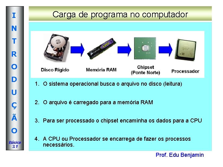 I Carga de programa no computador N T R O D 1. O sistema I Carga de programa no computador N T R O D 1. O sistema