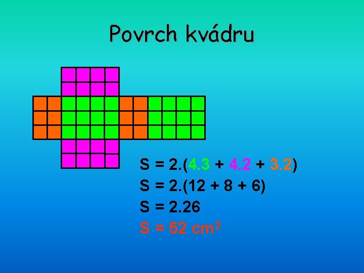 Povrch kvádru S = 2. (4. 3 + 4. 2 + 3. 2) S