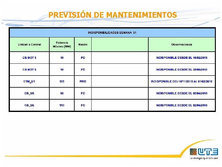 PREVISIÓN DE MANTENIMIENTOS 