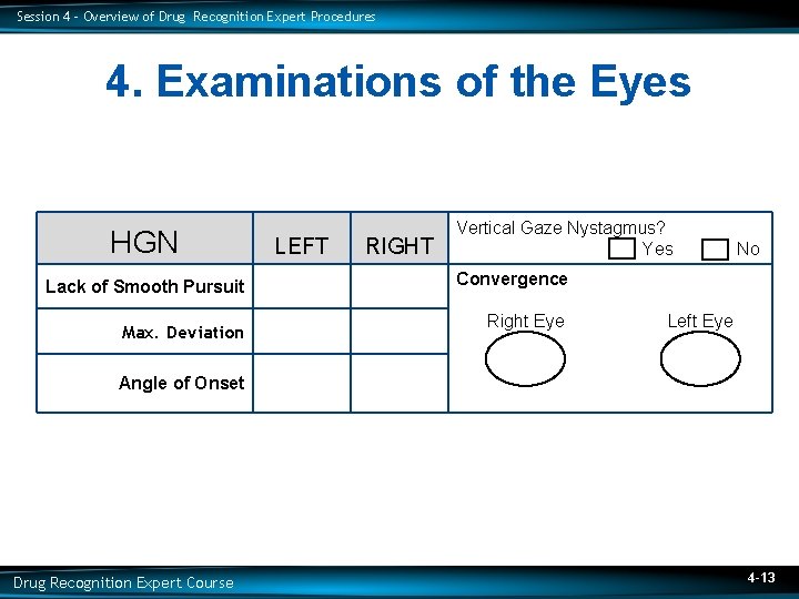 Session 4 – Overview of Drug Recognition Expert Procedures 4. Examinations of the Eyes
