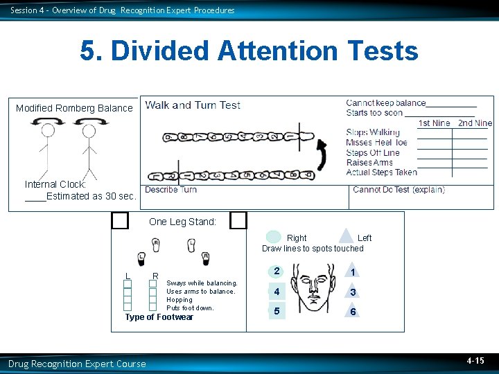 Session 4 – Overview of Drug Recognition Expert Procedures 5. Divided Attention Tests Modified