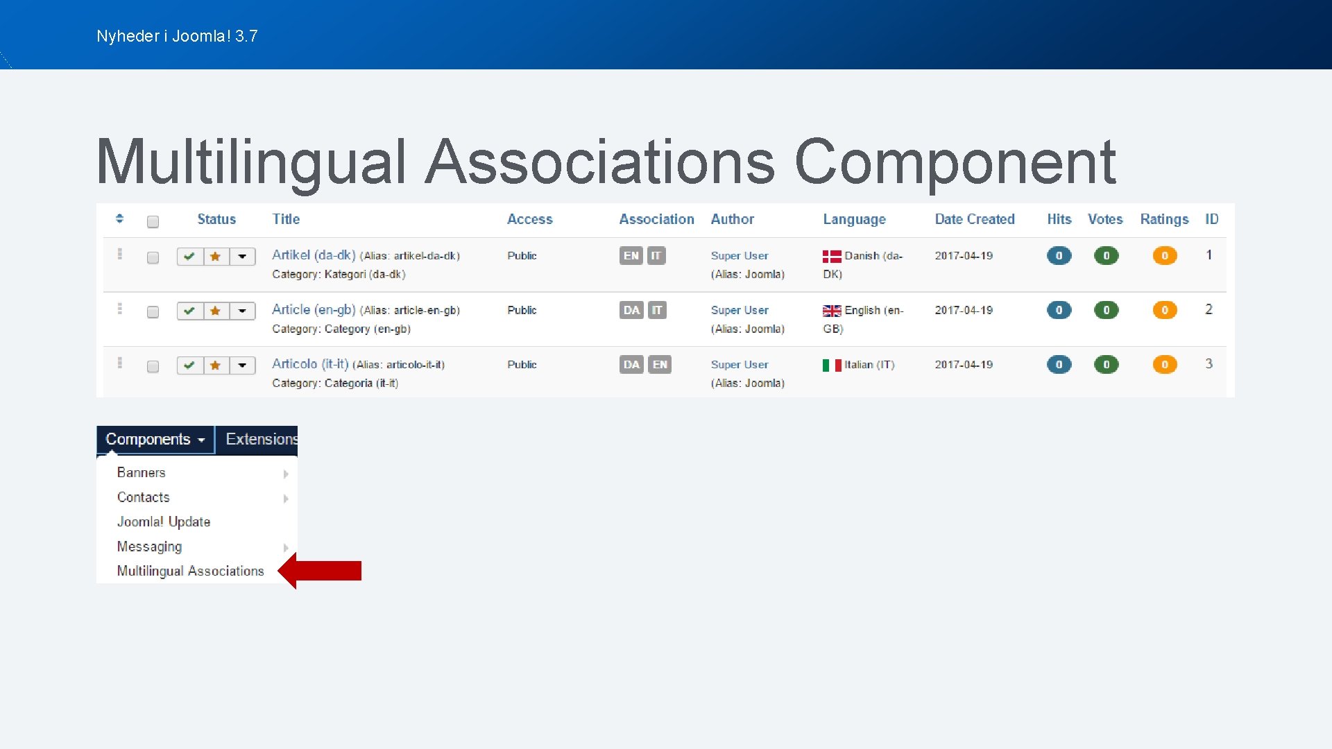 Nyheder i Joomla! 3. 7 Multilingual Associations Component 