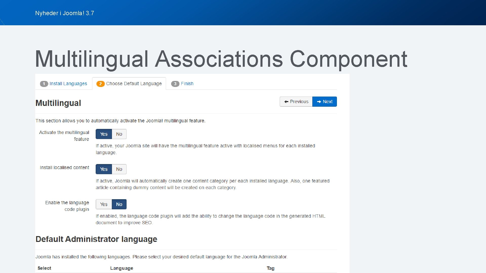 Nyheder i Joomla! 3. 7 Multilingual Associations Component 