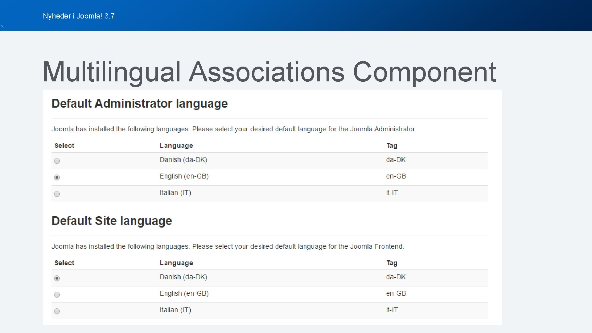 Nyheder i Joomla! 3. 7 Multilingual Associations Component 