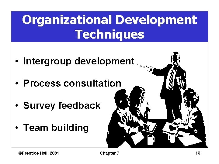 Organizational Development Techniques • Intergroup development • Process consultation • Survey feedback • Team