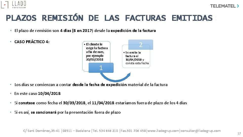 PLAZOS REMISIÓN DE LAS FACTURAS EMITIDAS: • El plazo de remisión son 4 días