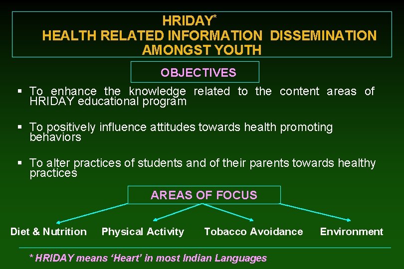 HRIDAY* HEALTH RELATED INFORMATION DISSEMINATION AMONGST YOUTH OBJECTIVES § To enhance the knowledge related
