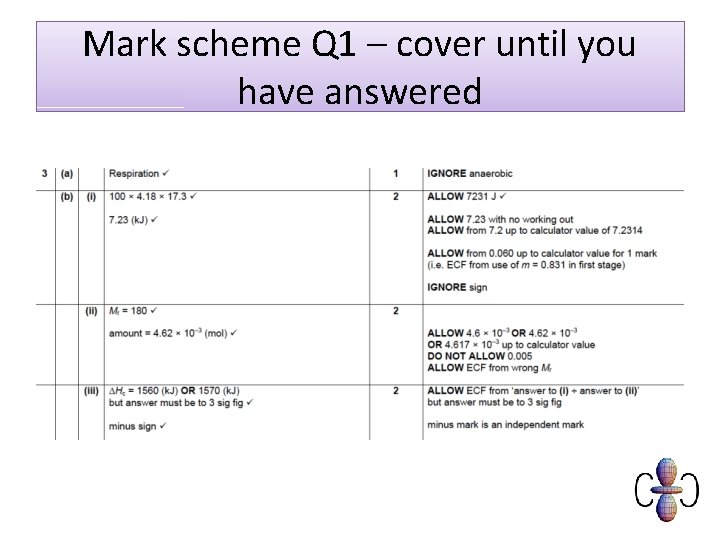 Mark scheme Q 1 – cover until you have answered 