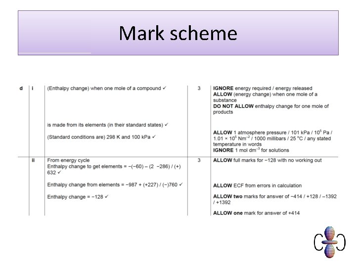 Mark scheme 