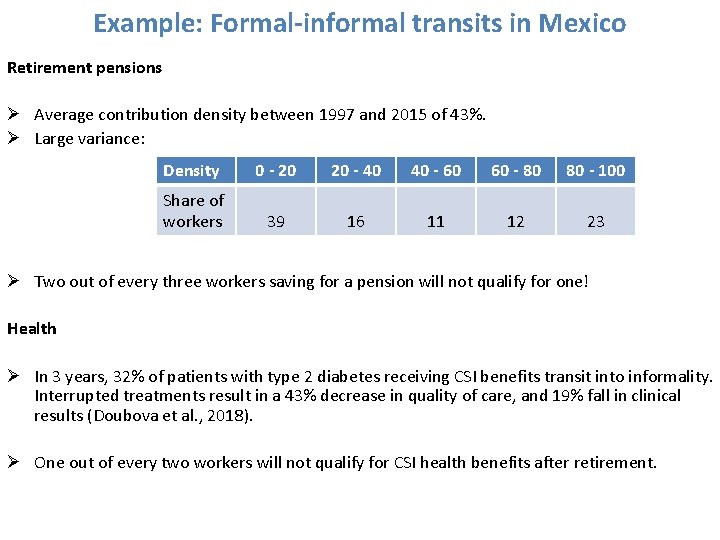 Example: Formal-informal transits in Mexico Retirement pensions Ø Average contribution density between 1997 and