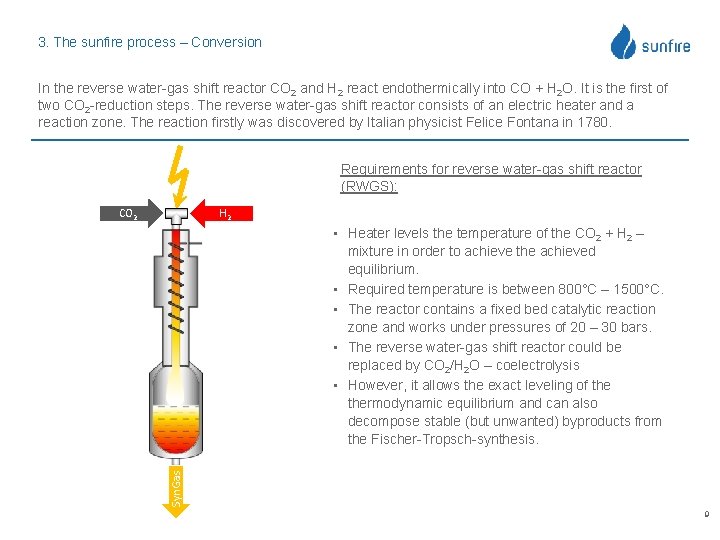 3. The sunfire process – Conversion In the reverse water-gas shift reactor CO 2