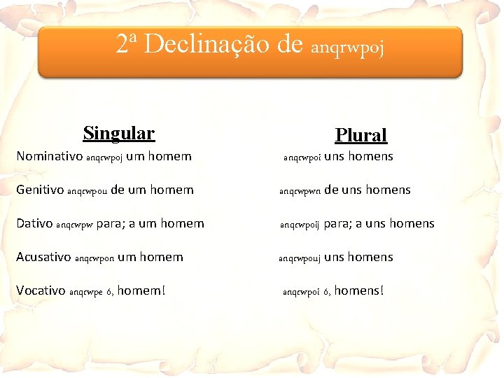 2ª Declinação de anqrwpoj Singular Plural Nominativo anqrwpoj um homem anqrwpoi uns homens Genitivo