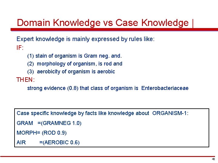 Domain Knowledge vs Case Knowledge | Expert knowledge is mainly expressed by rules like: