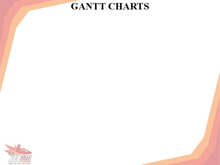 GANTT CHARTS 