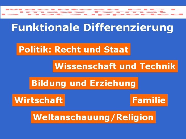 Funktionale Differenzierung Politik: Recht und Staat Wissenschaft und Technik Bildung und Erziehung Wirtschaft Familie