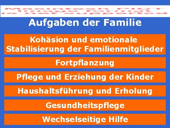 Aufgaben der Familie Kohäsion und emotionale Stabilisierung der Familienmitglieder Fortpflanzung Pflege und Erziehung der