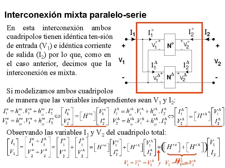 Interconexión mixta paralelo-serie En esta interconexión ambos cuadripolos tienen idéntica ten-sión de entrada (V