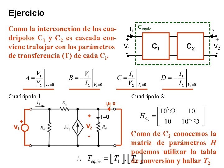 Ejercicio Como la interconexión de los cuadripolos C 1 y C 2 es cascada