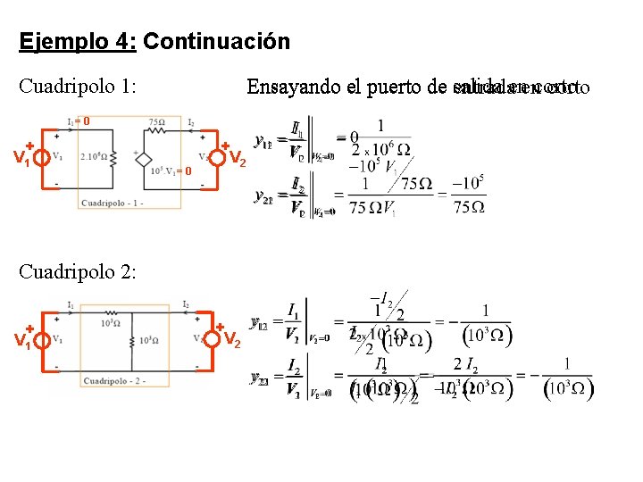 Ejemplo 4: Continuación Cuadripolo 1: salida enencorto Ensayando el puerto de entrada corto =0