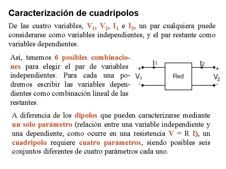 Caracterización de cuadripolos De las cuatro variables, V 1, V 2, I 1 e
