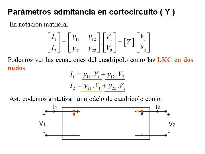 Parámetros admitancia en cortocircuito ( Y ) En notación matricial: Podemos ver las ecuaciones