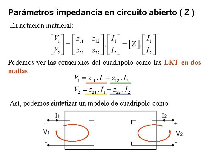 Parámetros impedancia en circuito abierto ( Z ) En notación matricial: Podemos ver las