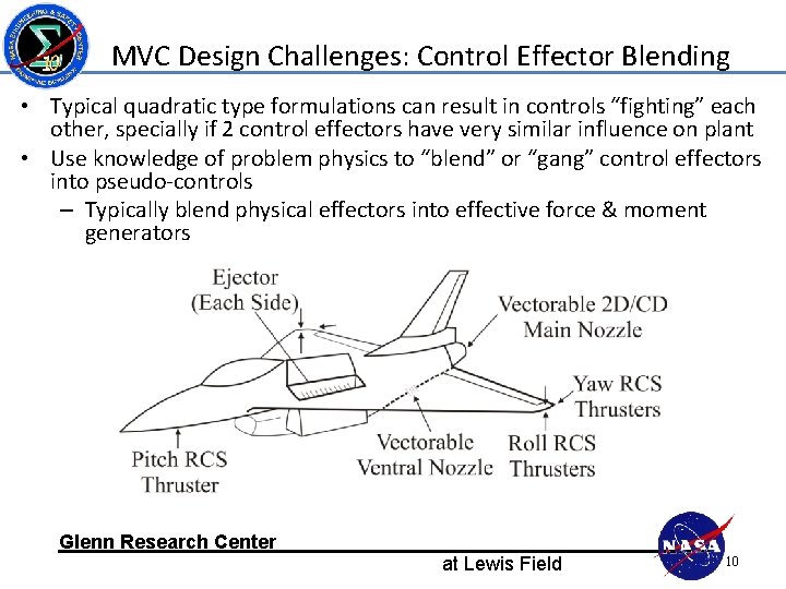 MVC Design Challenges: Control Effector Blending • Typical quadratic type formulations can result in MVC Design Challenges: Control Effector Blending • Typical quadratic type formulations can result in