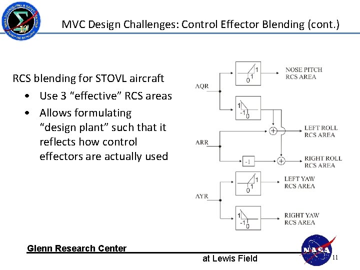 MVC Design Challenges: Control Effector Blending (cont. ) RCS blending for STOVL aircraft • MVC Design Challenges: Control Effector Blending (cont. ) RCS blending for STOVL aircraft •